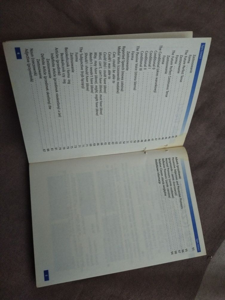 Gramatyka języka angielskiego