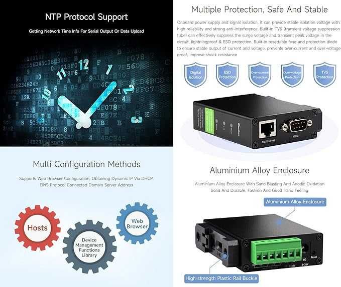 Moduł Ethernet Waveshare RS232/485/422 na RJ45 TCP/IP port szeregowy