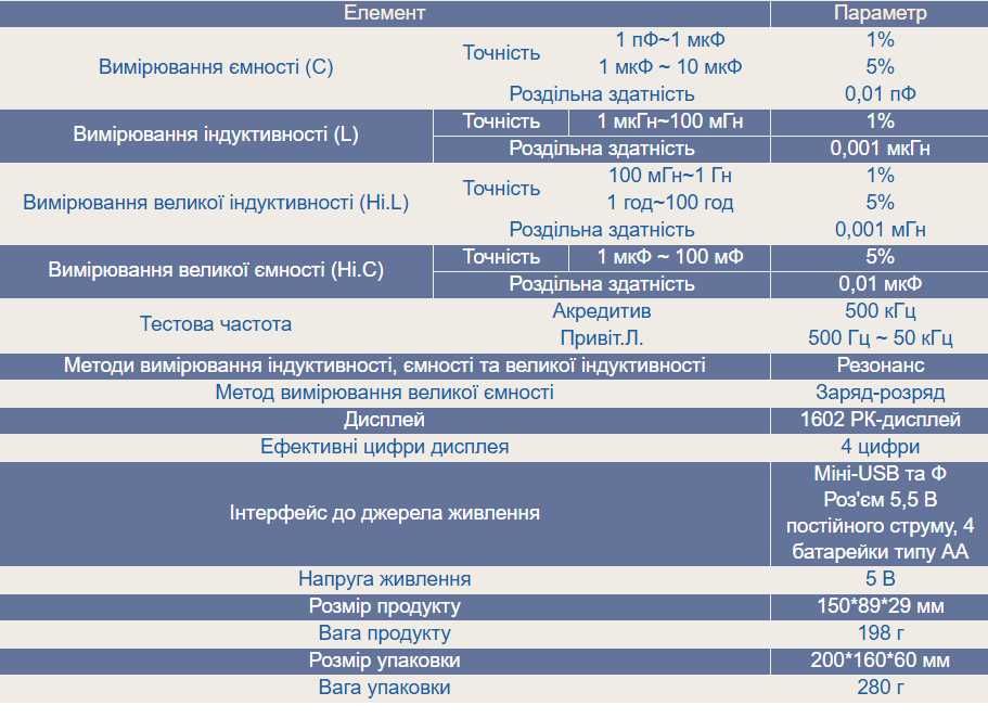 LC метр JUNTEK LC-200A