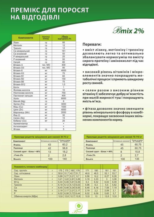 Премикс корм  Bmix 2% пр. Польша (для откормки свиней 30-110 кг)