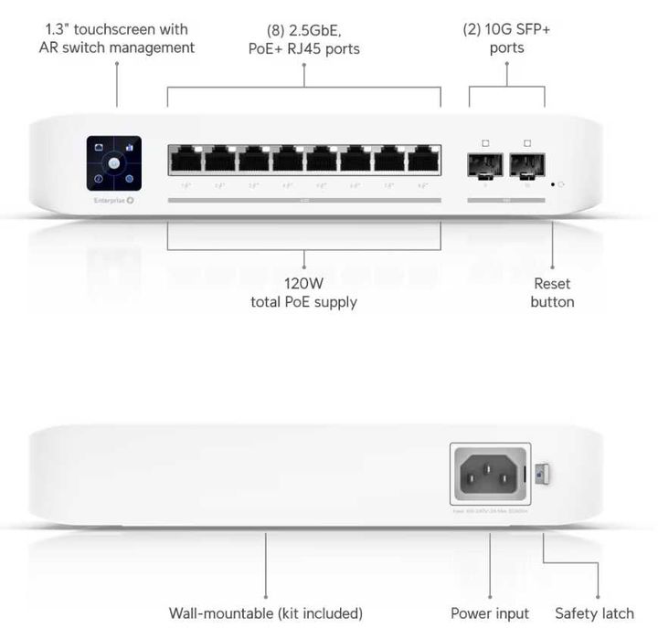 Ubiquiti Unifi Swicth Enterprise 8 PoE - USW-Enterprise-8-PoE (120W)