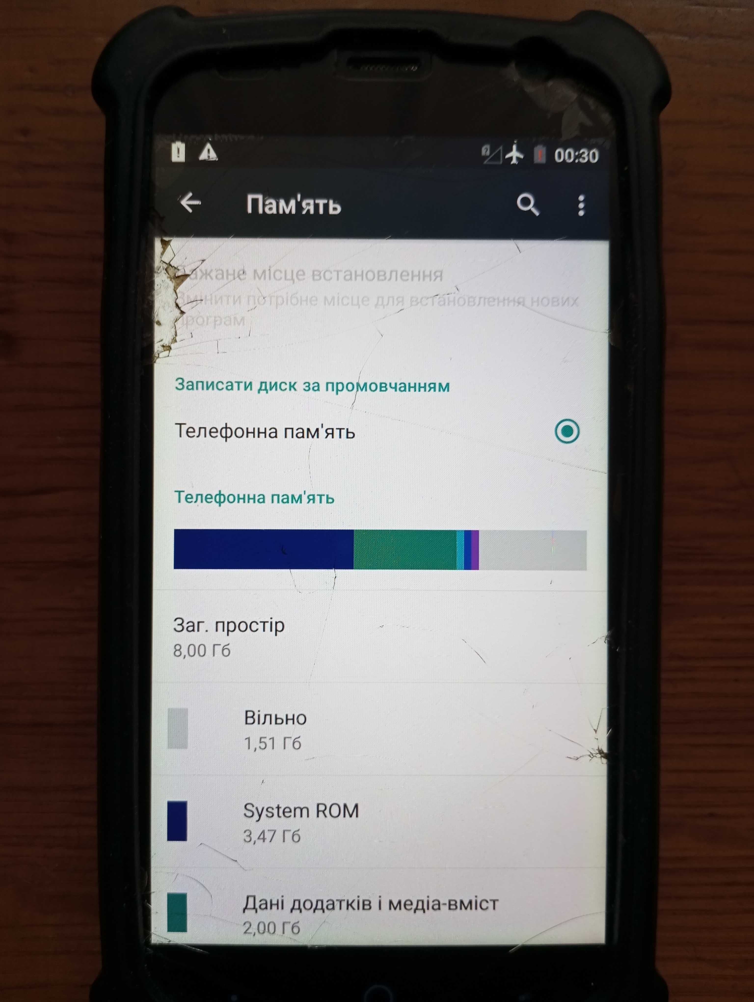 Смартфон ZTE L5 PLUS