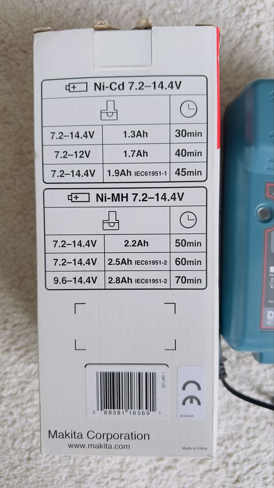 Makita DC1414 – Ładowarka do akumulatorów Ni-MH i Ni-Cd 7.2V–14.4V