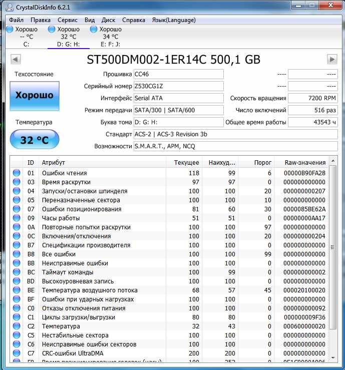 Жорсткий диск (жесткий диск) 500 ГБ(GB) 3,5" для компьютера WD,Seagate