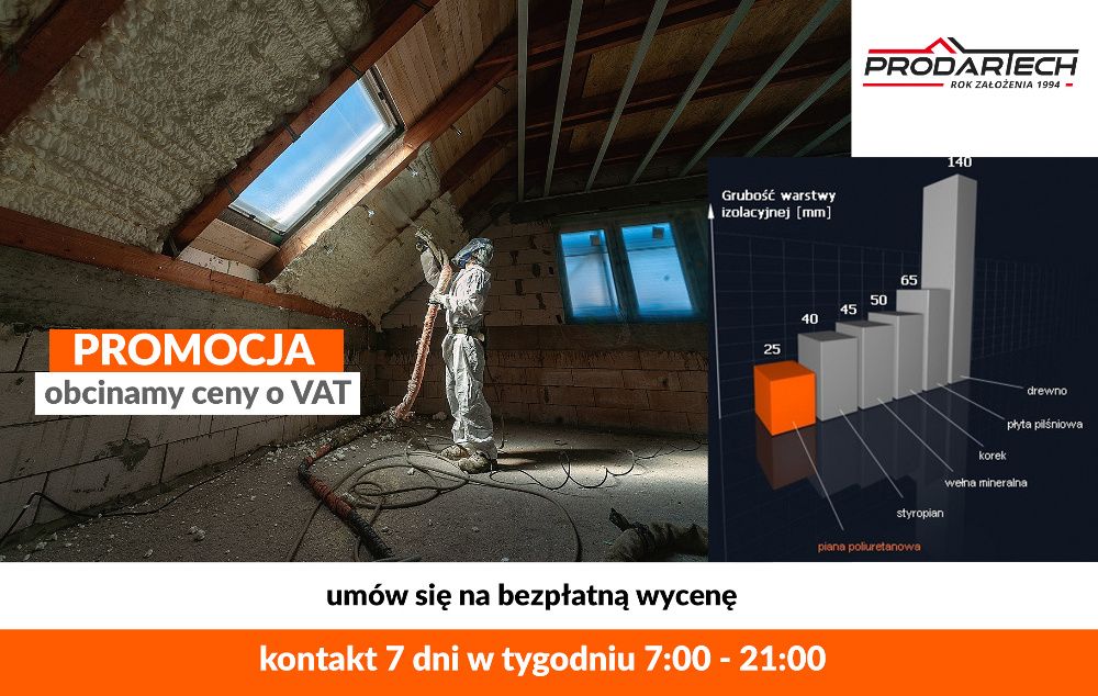 Ocieplanie piana pianowanie poddaszy pianka PUR ocieplenia pianką PUR