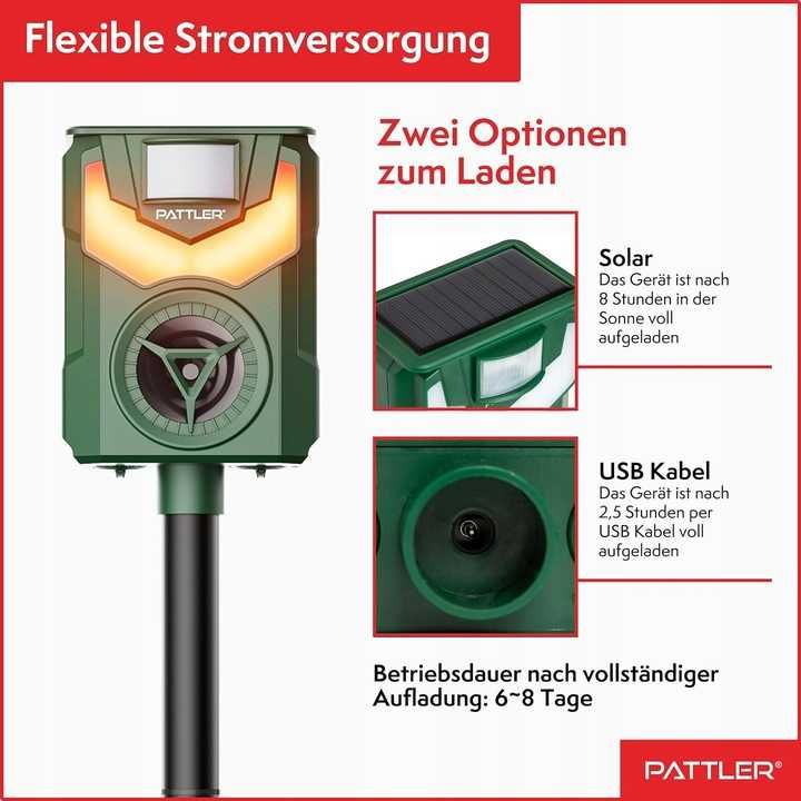 Ultradźwiękowy solarny środek odstraszacz gryzoni zwierzyny PATTLER