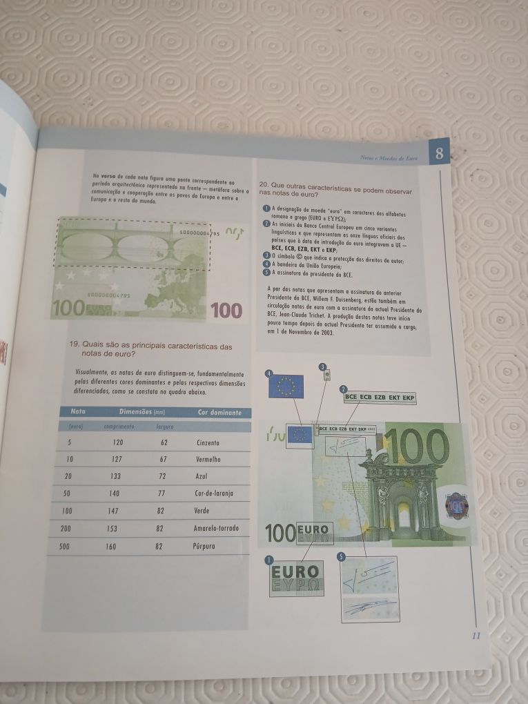 Cadernos do Banco de Portugal