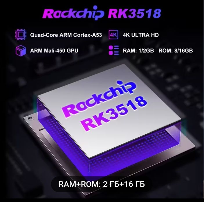 Приставка H96 MAX RK3518 Android 14.0 ТВ-стік 4K 60fps