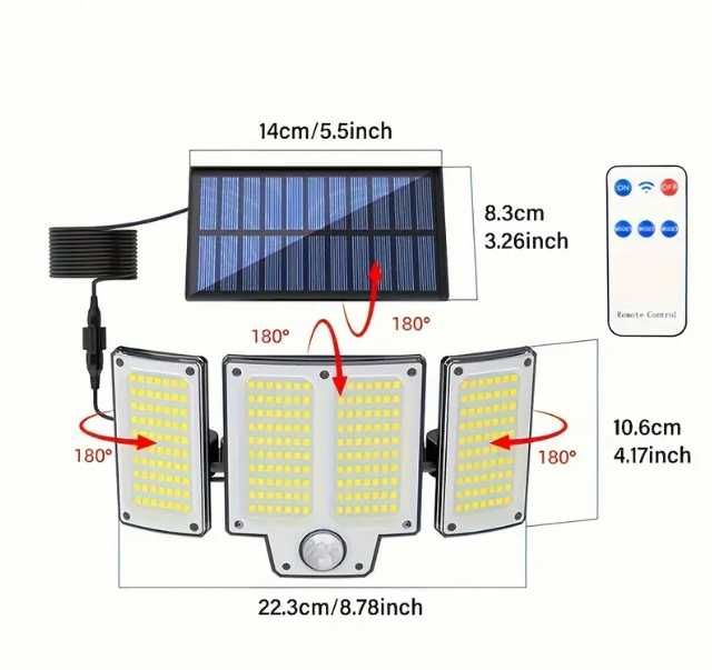 Painel luz solar