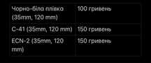 Проявка плівки, оцифровка плівки
