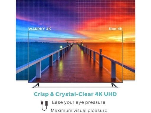 Kabel USB - C - HDMI Firmy WARRKY