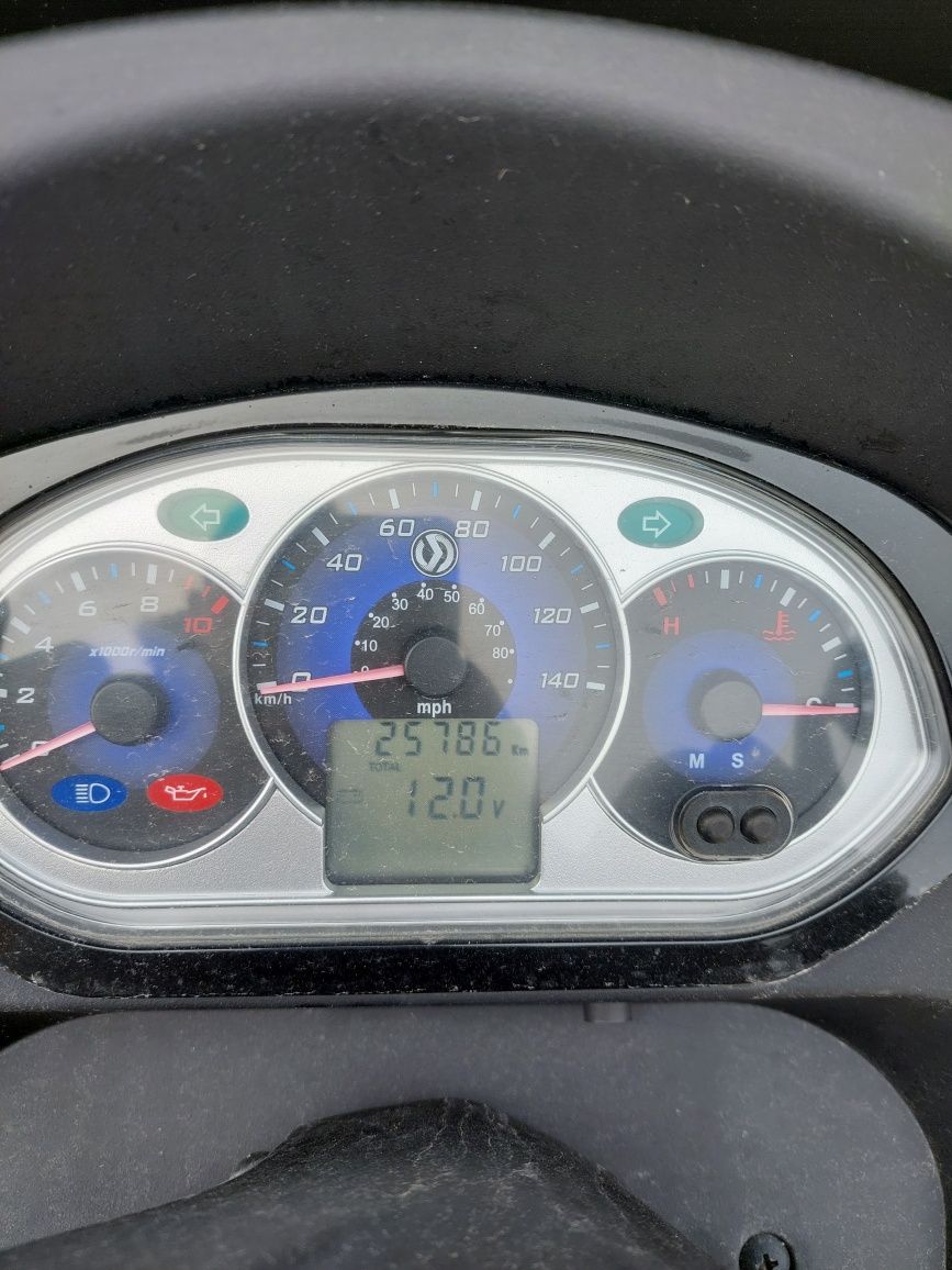 Sym Evo Joy Ride