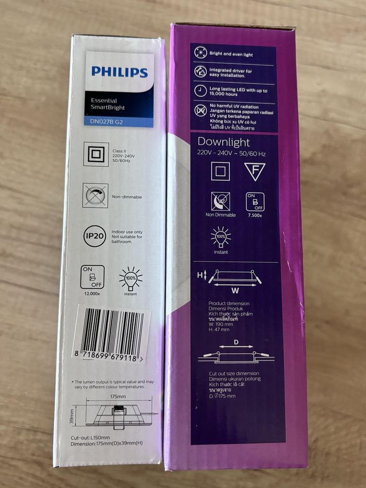 Led світильники Philips