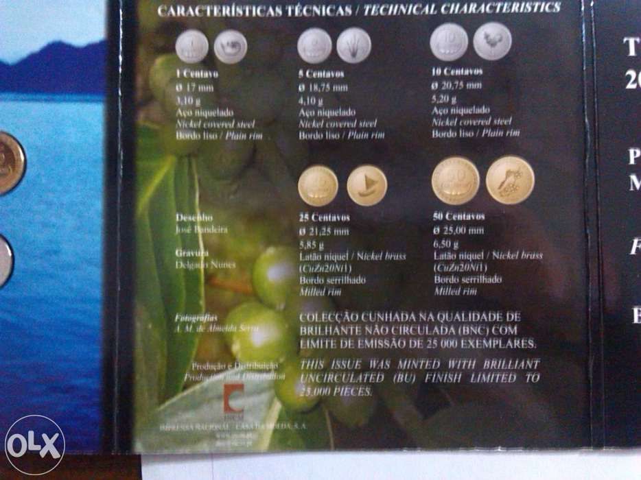 Moedas em bnc timor leste 2003