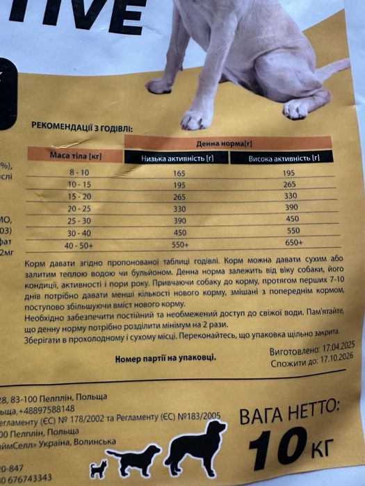 Повнораціонний сухий корм Vital Fit для собак