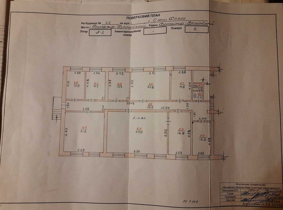 Продаж готовий орендний бізнес окупність 10 р м. ВОЛОДИМИР