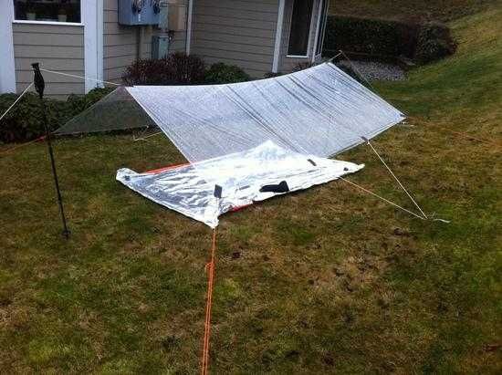 Поликро (Polycro) 3*2м - футпринт, тент, подстилка, защита экипировки