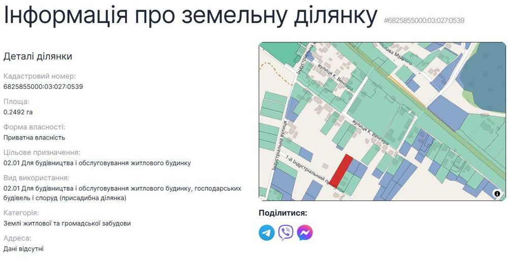 Земля Ярмолинці, 25 соток, під забудову Хмельницька обл.