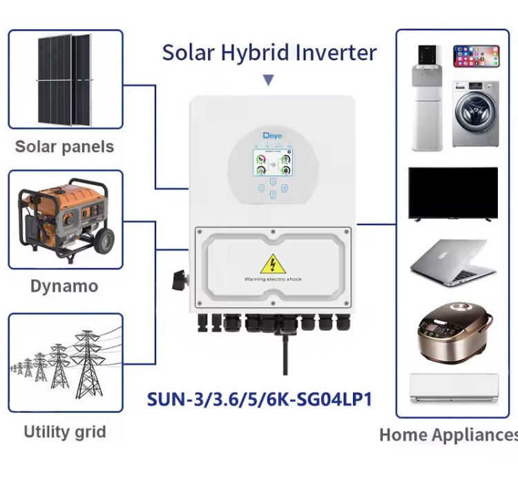 Гібридний інвертор Deye SUN-3K-SG04LP1-EU (3 кВт, 48 В)