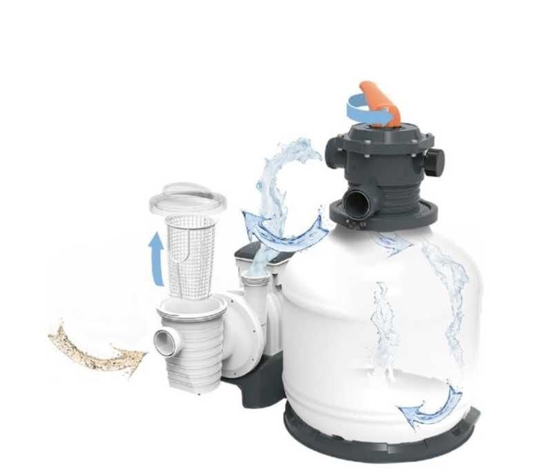 Pompa Piaskowa Filtr Piaskowy do Basenu BESTWAY NOWA 11356L/h