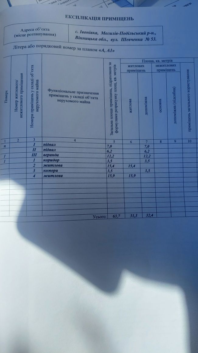 Продам будинок. с.Івонівка. Вул.Шевченка,53.
