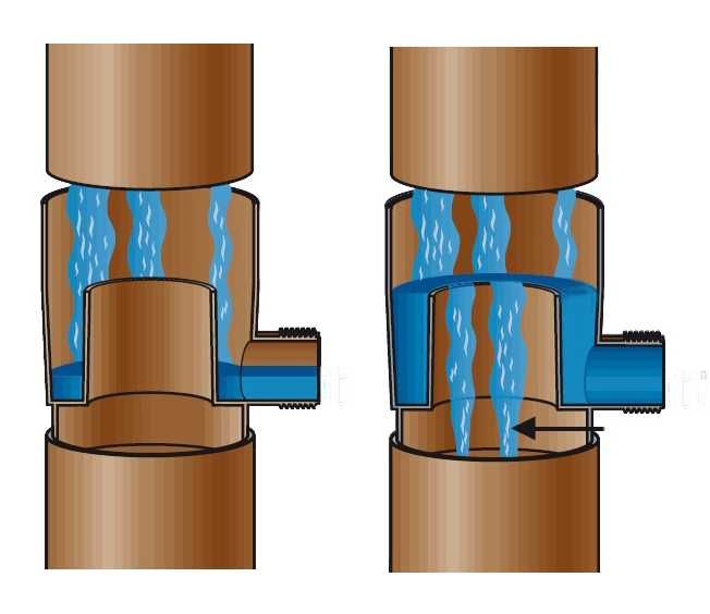 Zbiorniki na deszczówkę podziemne i naziemne zbiornik retencyjny RSM
