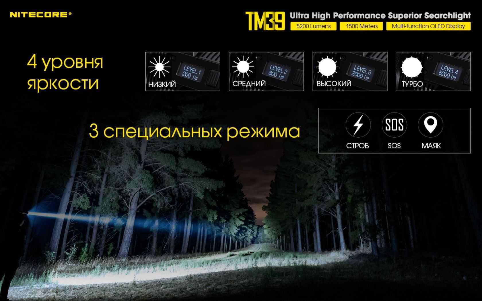 Сверхмощный, дальнобойный поисковый фонарь Nitecore TM39 (1500м)