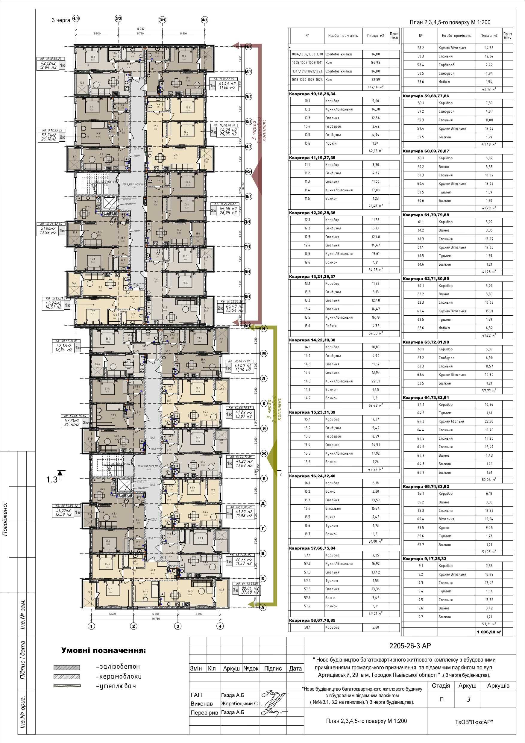 Продаж 3 кім.квартири в новобудові ЖК Арт 29, Городок