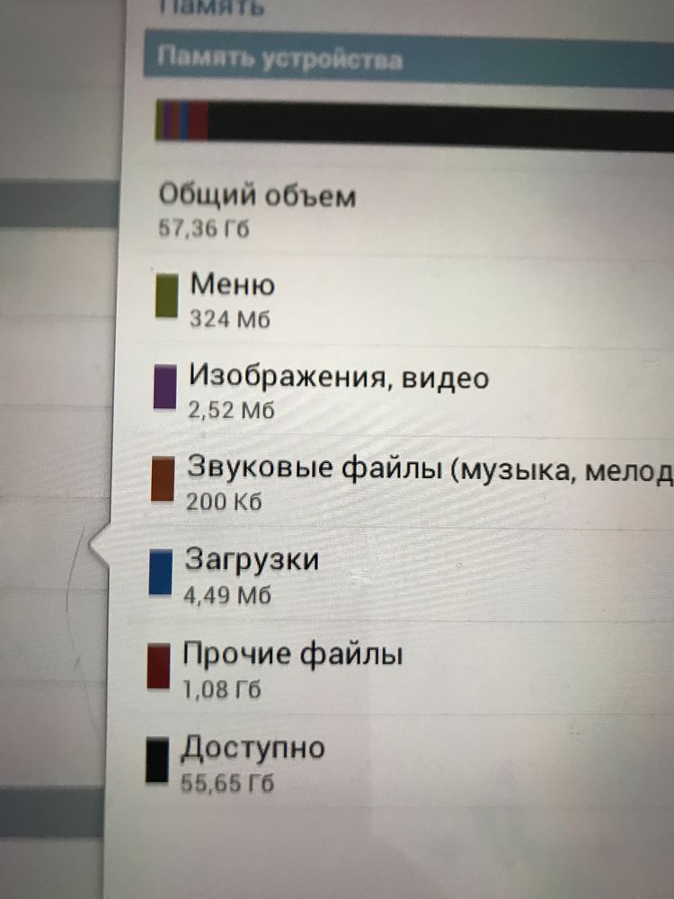 планшет Samsung Galaxy Tab 10.1