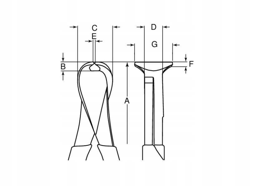 Szczypce ucinaki czołowe cęgi hartowane 160 mm BAHCO 527 D-160