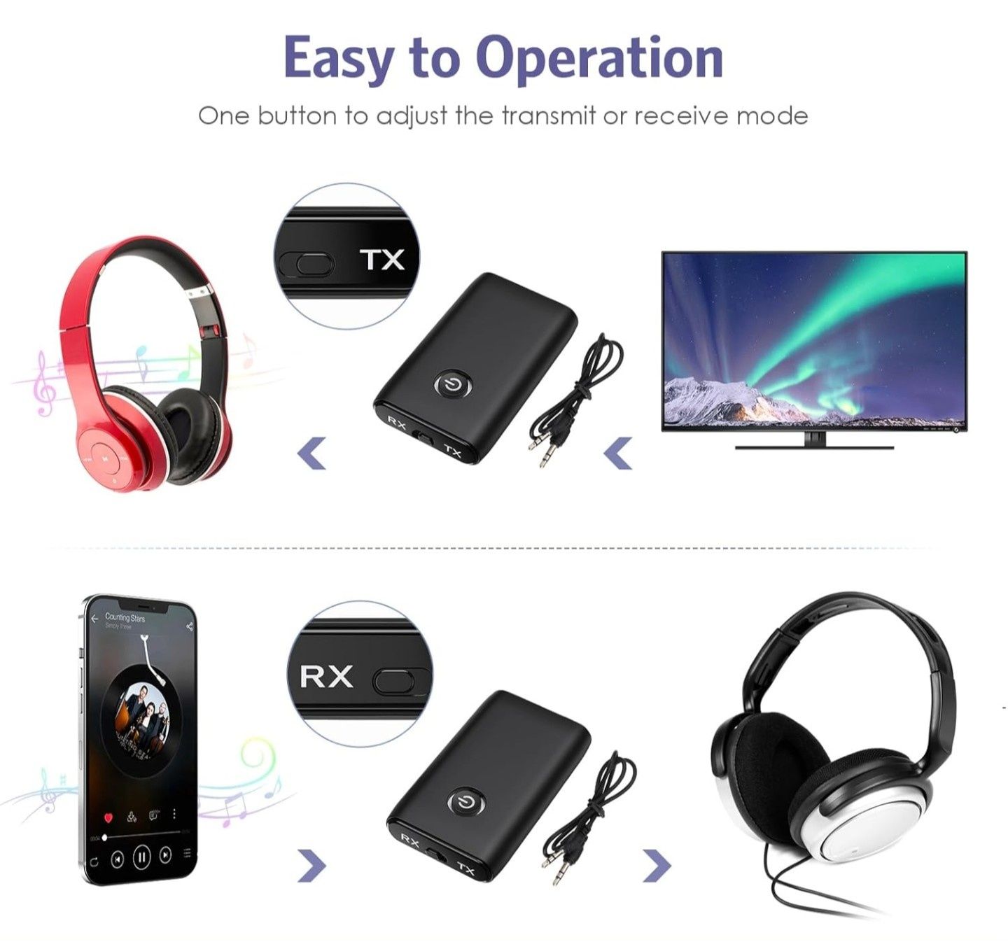Adaptador Bluetooth Transmissor/Recetor