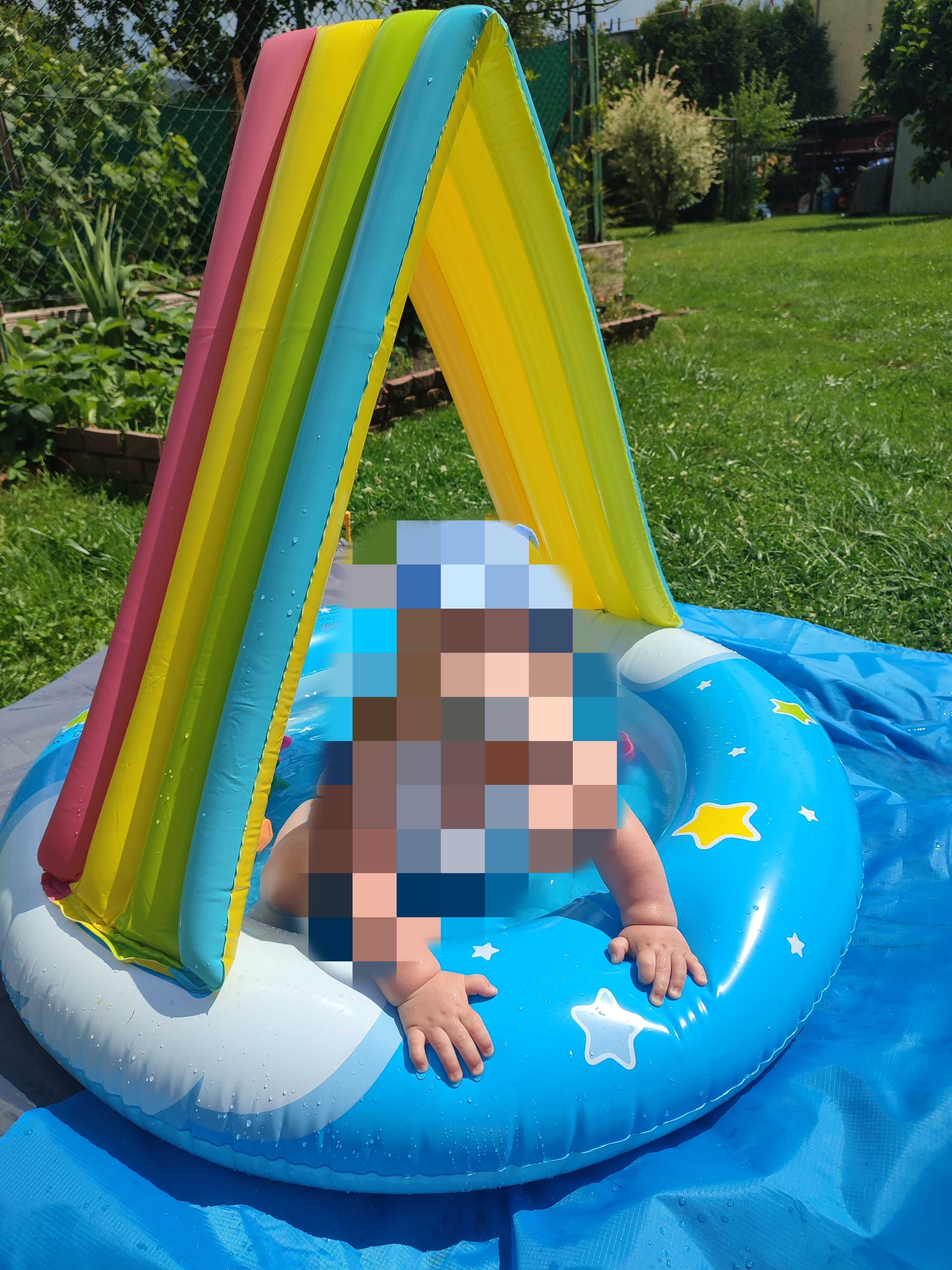 Nowy basen + gratis drugi basen