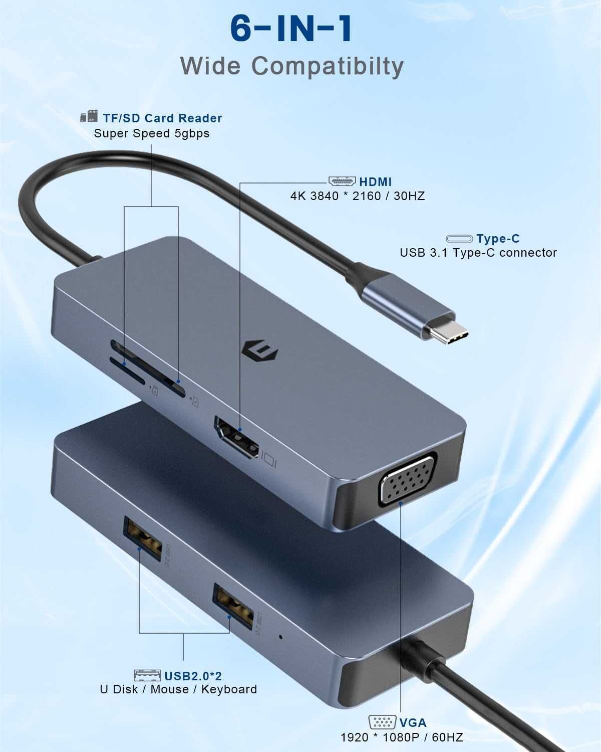 YLSCI HB101 HUB 6w1 USB-C HDMI VGA 2x USB czytnik SD 4K macbook Dell