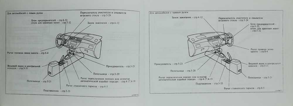 Книга по эксплуатации и обслуживанию Mitsubishi Lancer c 2003 г