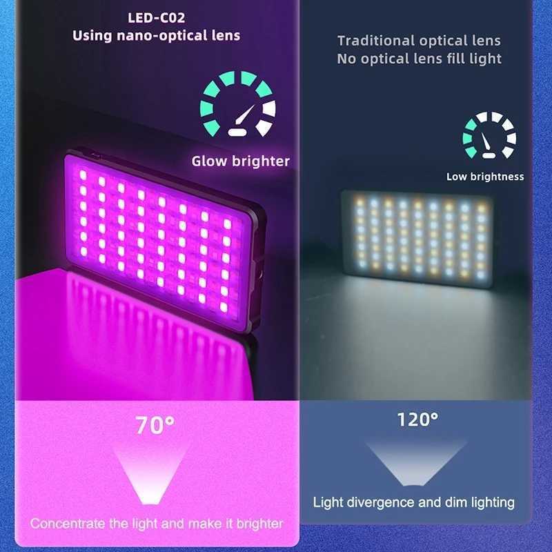 RGB LED Відеосвітло Mamen C02 10W з вбудованим АКБ 4000mAh портативне