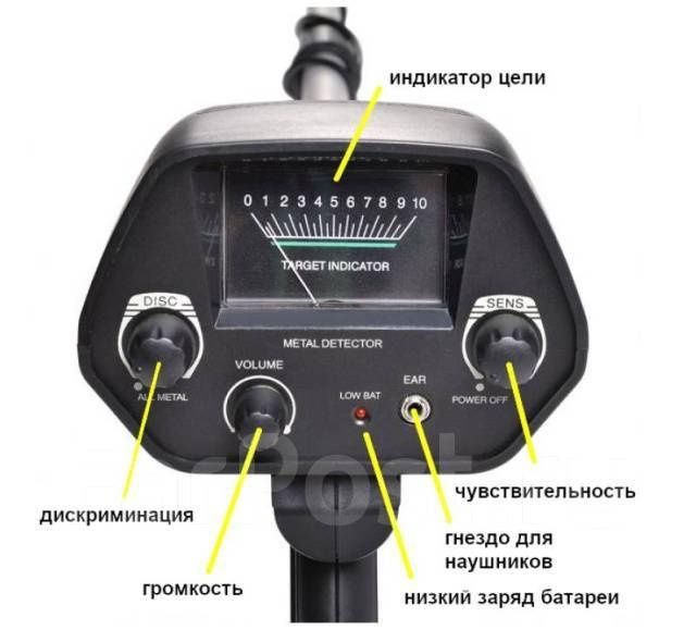 Металлоискатель б/у