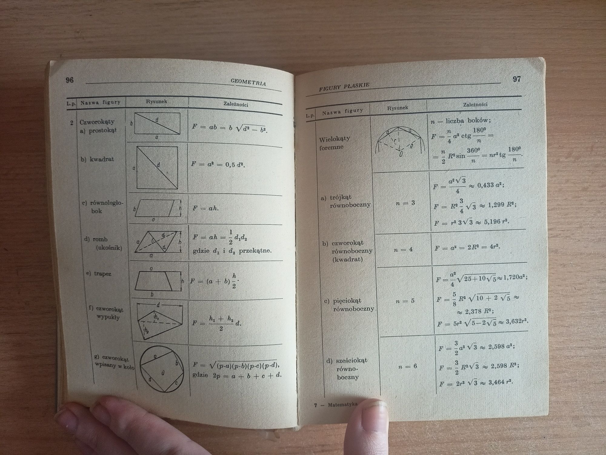 Matematyka. Wzory, definicje, tablice - Steckowicz, Królikowski