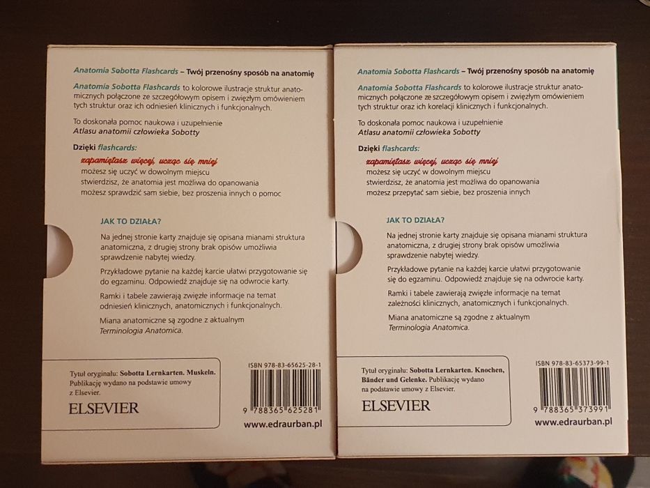 Anatomia Sobotta Flashcards Kości + Mięśnie polskie mianownictwo