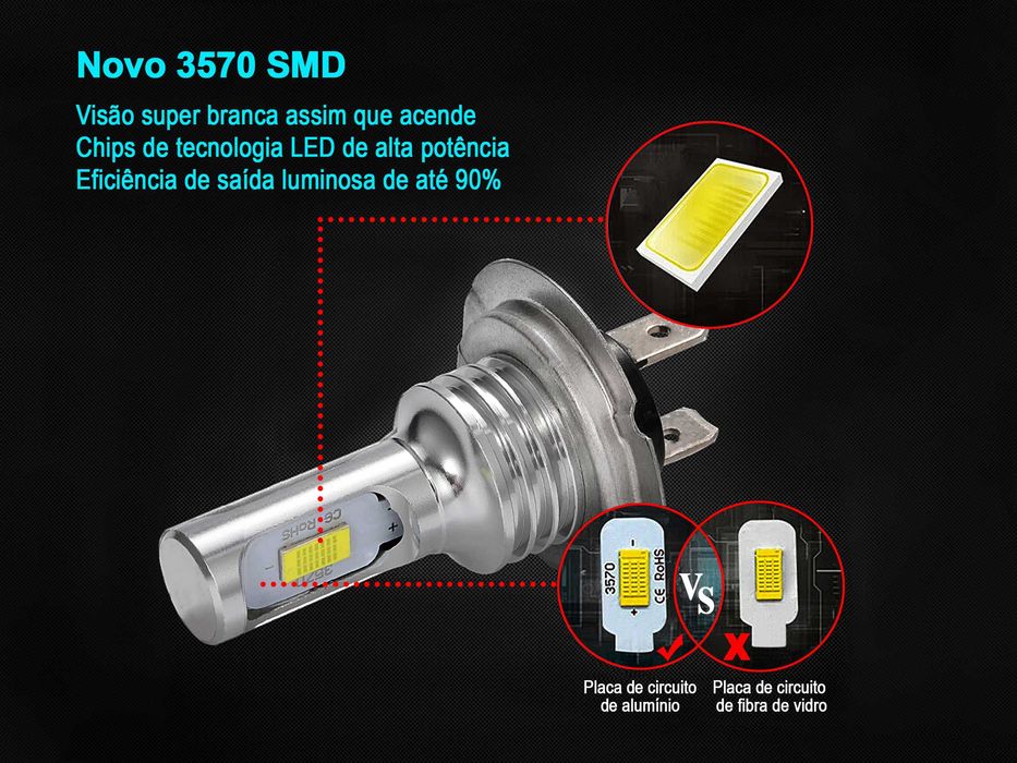 Lâmpada de LED H7 DC 12-24V 55W 6000K 8000LM
