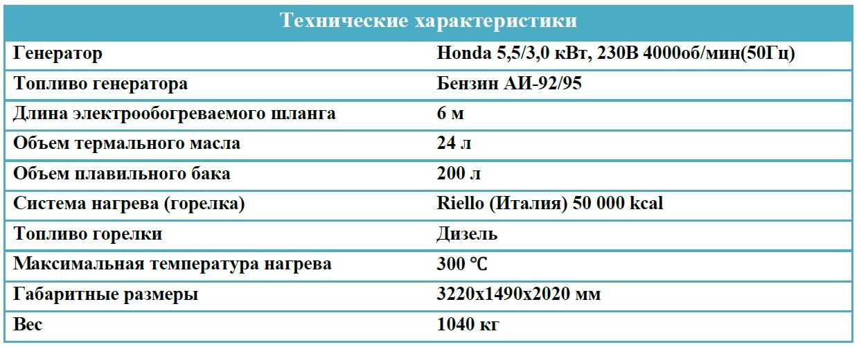 Самоходный заливщик швов и трещин прицепной! Швозаливщик! Битумизатор!