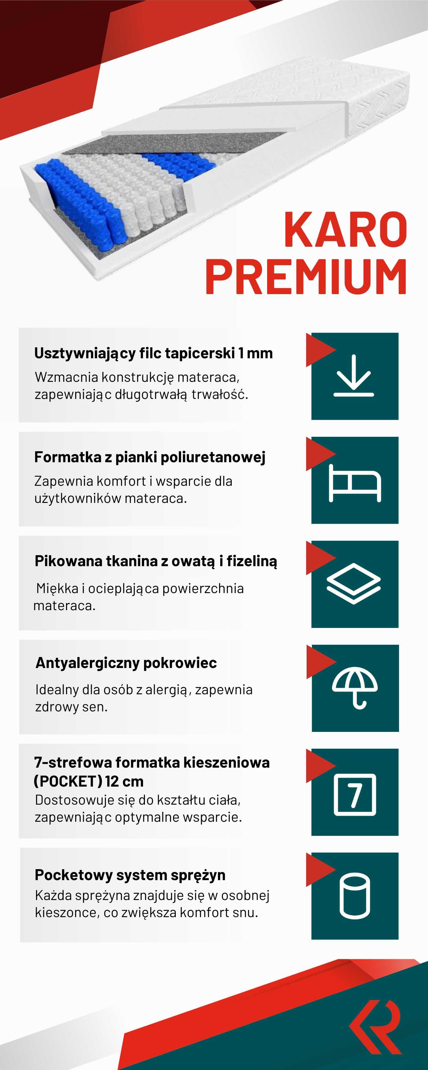 Materac kieszeniowy POCKET 70/80/90/100/140/160/180x200 KARO PREMIUM