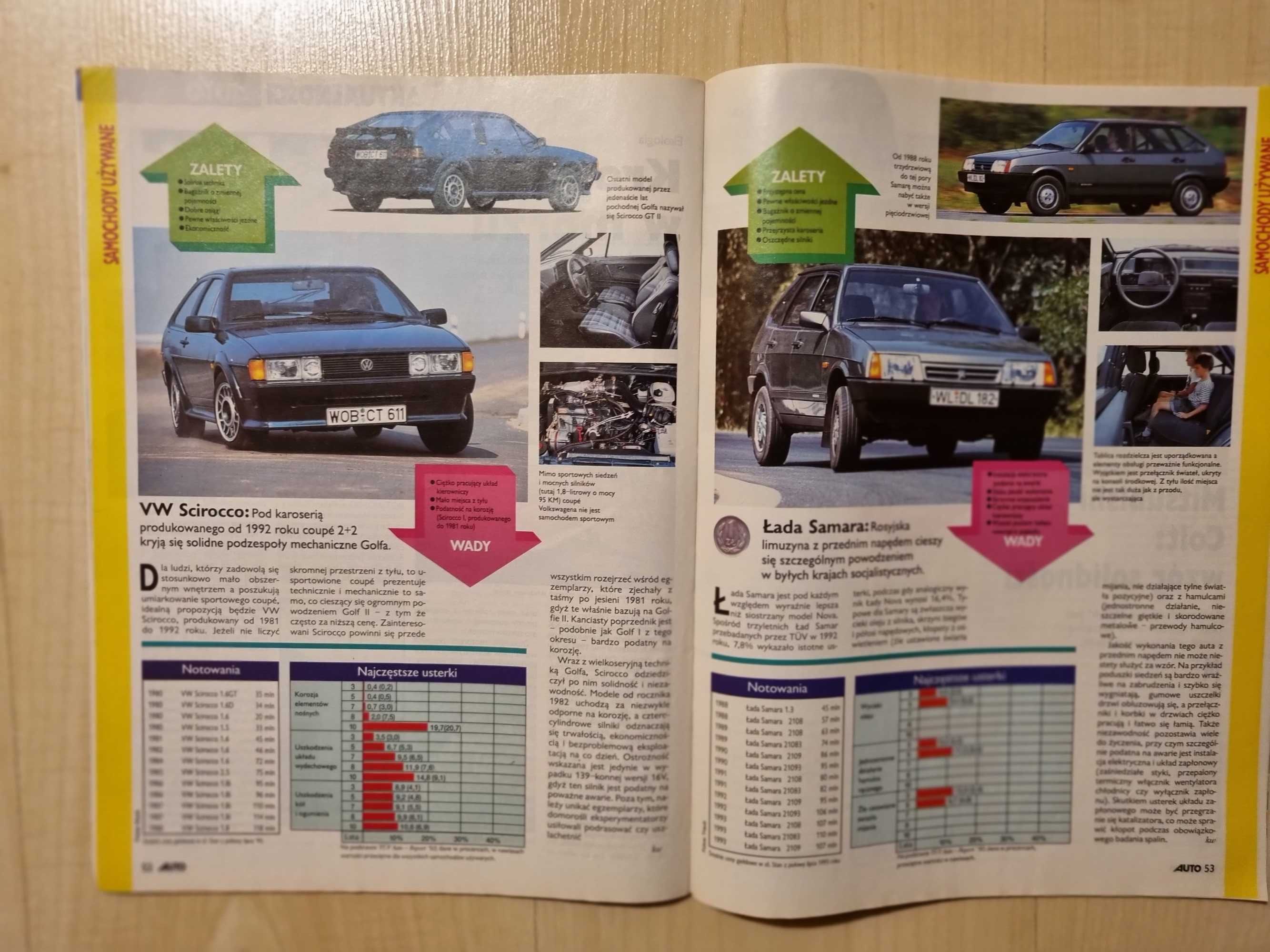 Auto International 8/93