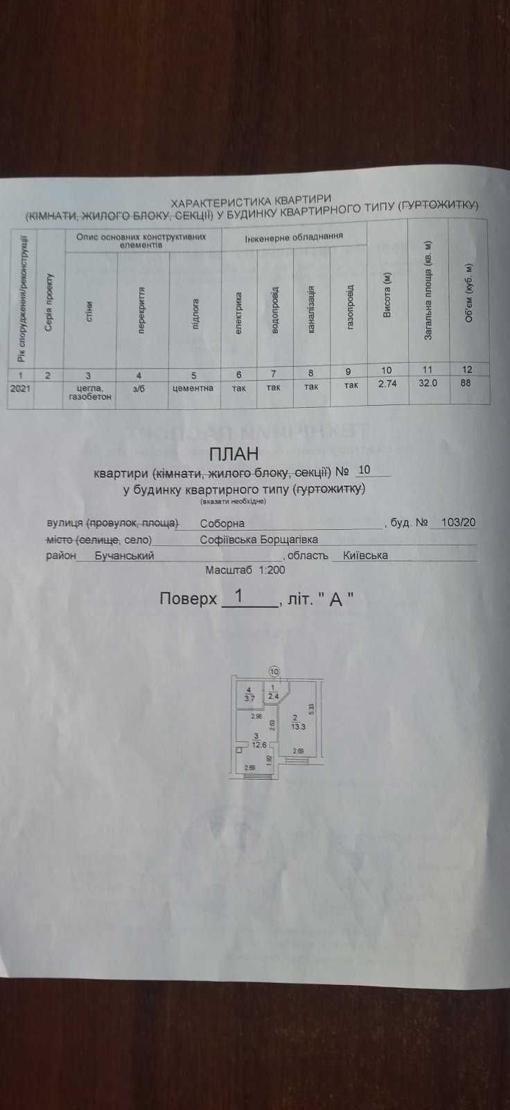 Продаж 1 к квартири з євро ремонтом, вул Соборна 103 / 20