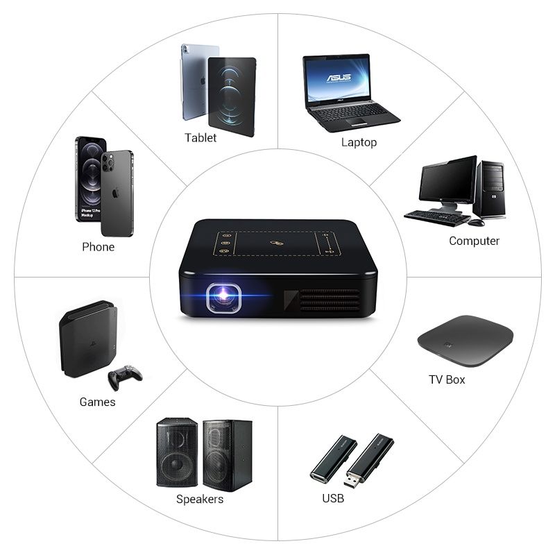 Mini projetor compatível com Full HD 1080P com Android