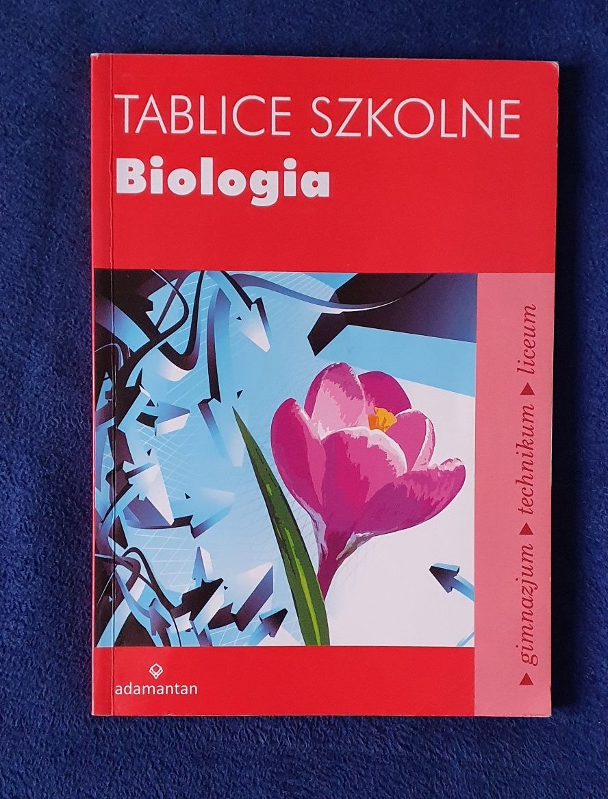 Tablice szkolne - Biologia