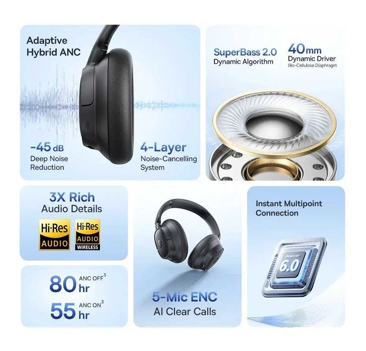 Безпроводные наушники Baseus EH10 NC