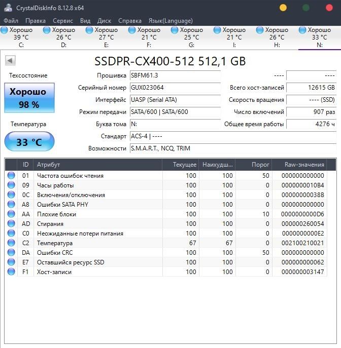 Goodram SSD CX400/512/GB