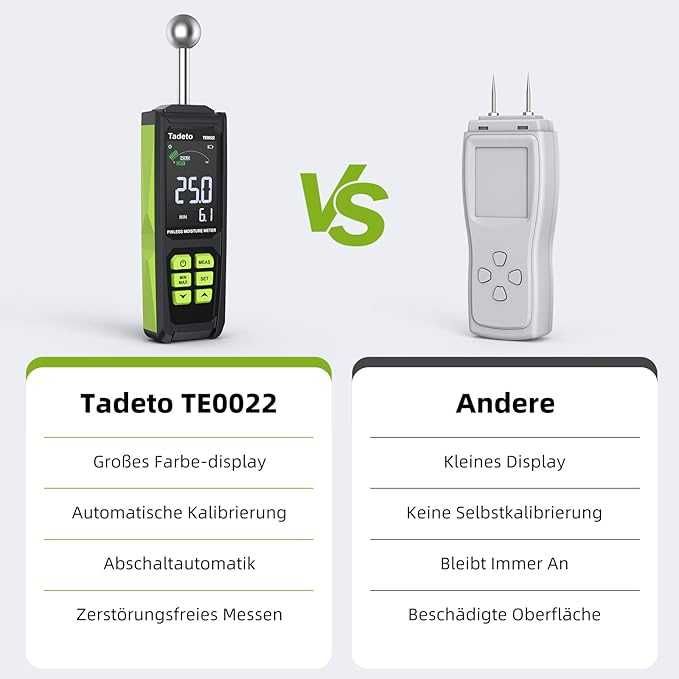 Вимірювач вологості Tadeto TE0022 з глибиною аналізу 20-40 мм