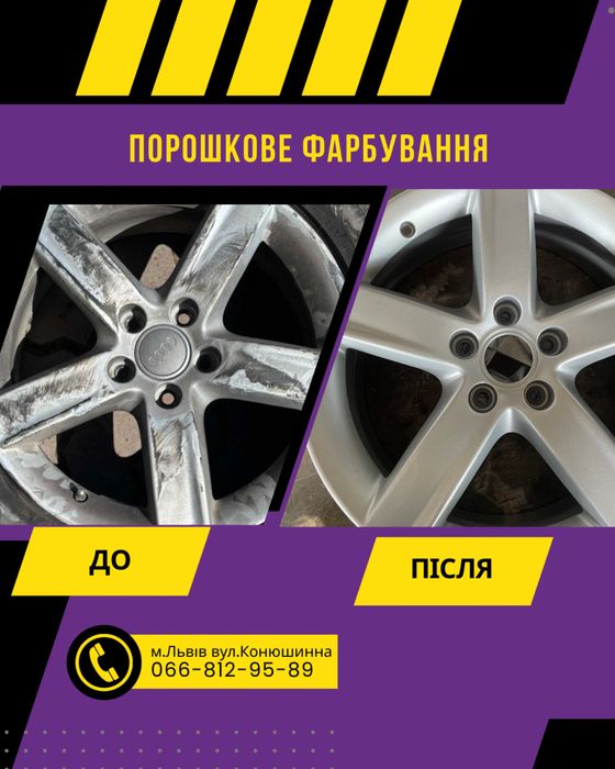 Порошкове фарбування батарей, велосипедів , дисків