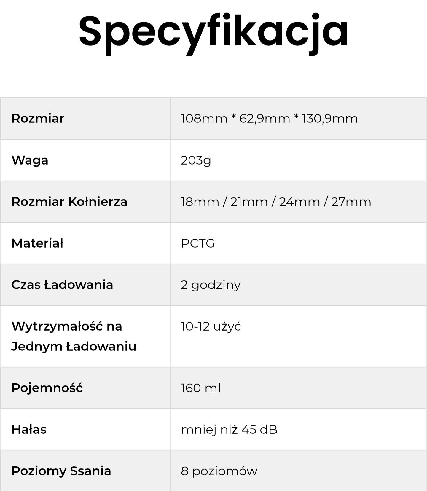 Laktator Elektryczny